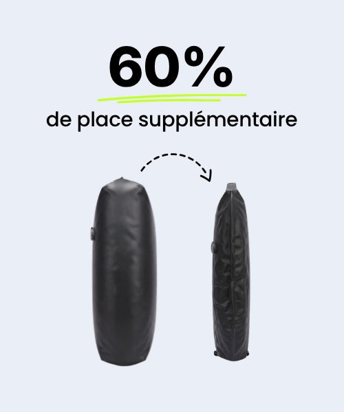 Sac de compression