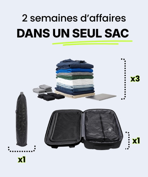 Sac de compression